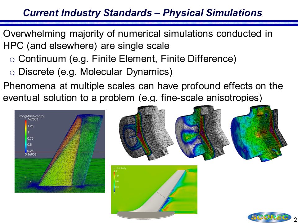 Current Industry Standards – Physical Simulations  Overwhelming majority of numerical simulations conducted in HPC (and elsewhere) are single scale o Continuum (e.g.