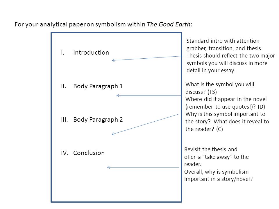 For your analytical paper on symbolism within The Good Earth: I.Introduction II.Body Paragraph 1 III.Body Paragraph 2 IV.Conclusion Standard intro with attention grabber, transition, and thesis.