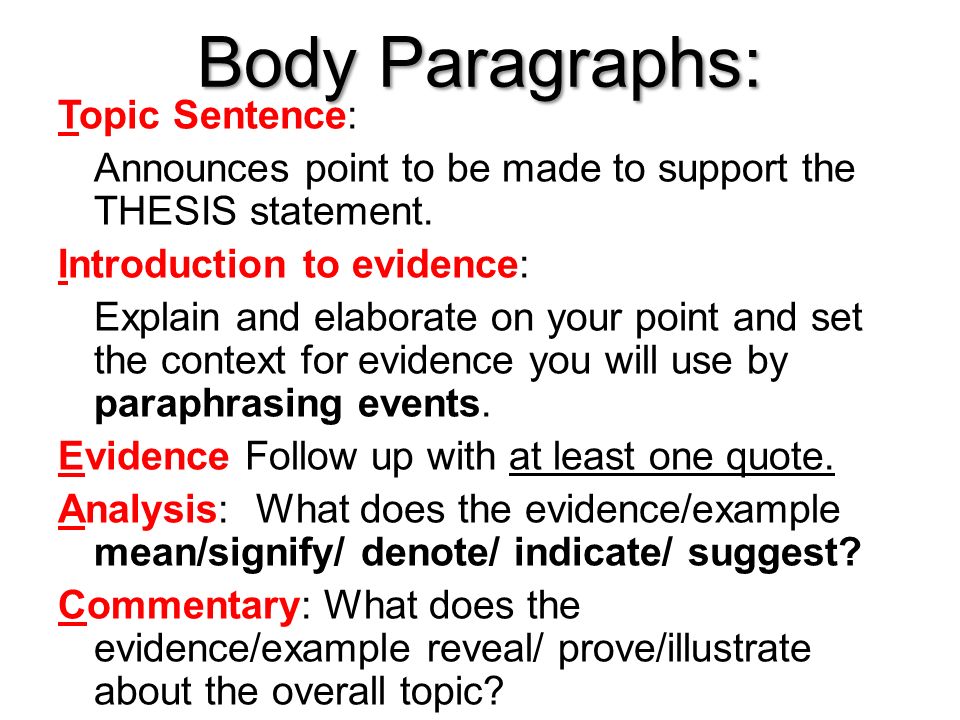 Body Paragraphs: Topic Sentence: Announces point to be made to support the THESIS statement.