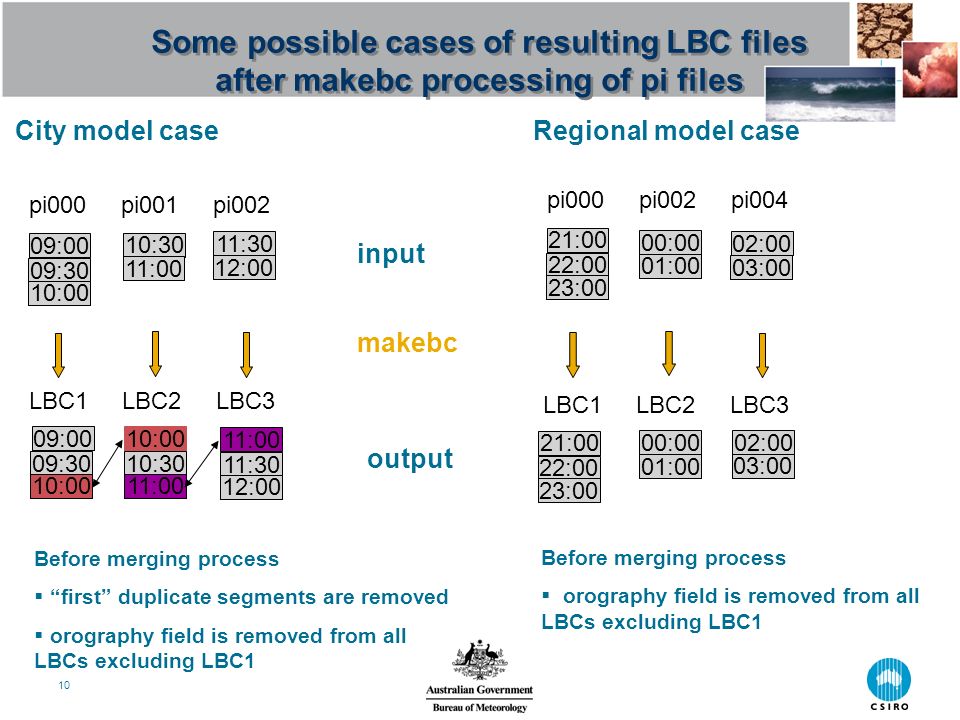 10 Some possible cases of resulting LBC files after makebc processing of pi files City model case Regional model case pi000 pi001 pi002 pi000 pi002 pi004 09:00 09:30 10:00 10:30 11:00 21:00 22:00 23:00 09:00 09:30 10:00 10:30 11:00 11:30 12:00 21:00 22:00 23:00 11:30 12:00 00:00 01:00 02:00 03:00 00:00 01:00 02:00 03:00 LBC1 LBC2 LBC3 makebc input output Before merging process  first duplicate segments are removed  orography field is removed from all LBCs excluding LBC1 Before merging process  orography field is removed from all LBCs excluding LBC1