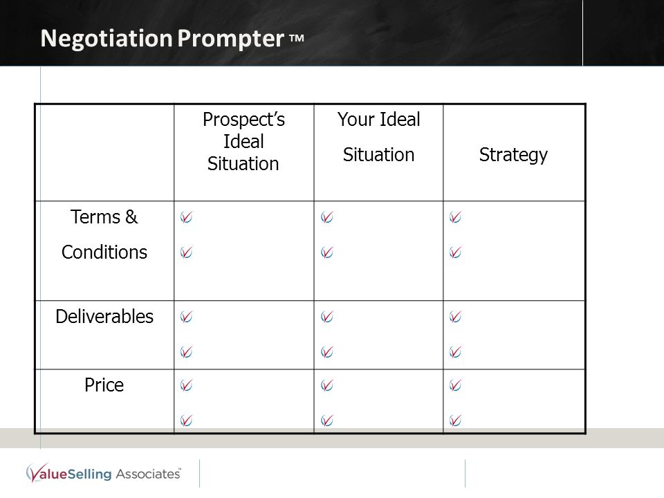 Negotiation Prompter TM Prospect’s Ideal Situation Your Ideal SituationStrategy Terms & Conditions Deliverables Price