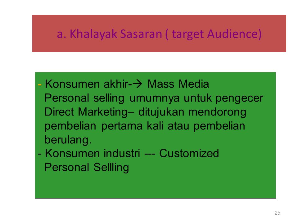 Febrina Rosinta 1 1.Segment your market 2.Tailor your message 3 