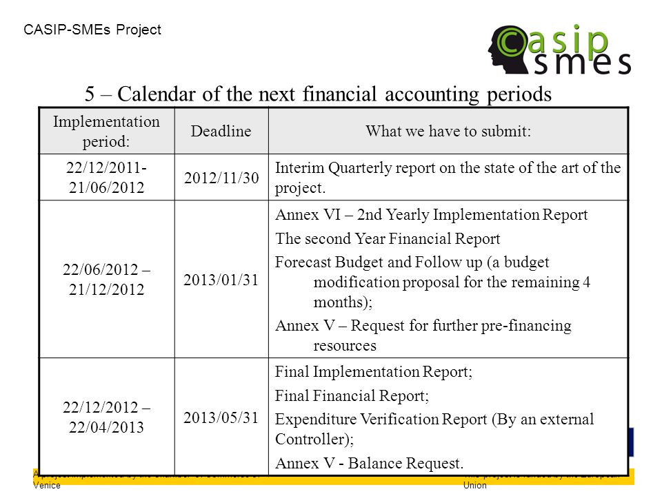 10 CASIP-SMEs Project A project implemented by the Chamber of Commerce of Venice This project is funded by the European Union 5 – Calendar of the next financial accounting periods Implementation period: DeadlineWhat we have to submit: 22/12/ /06/ /11/30 Interim Quarterly report on the state of the art of the project.