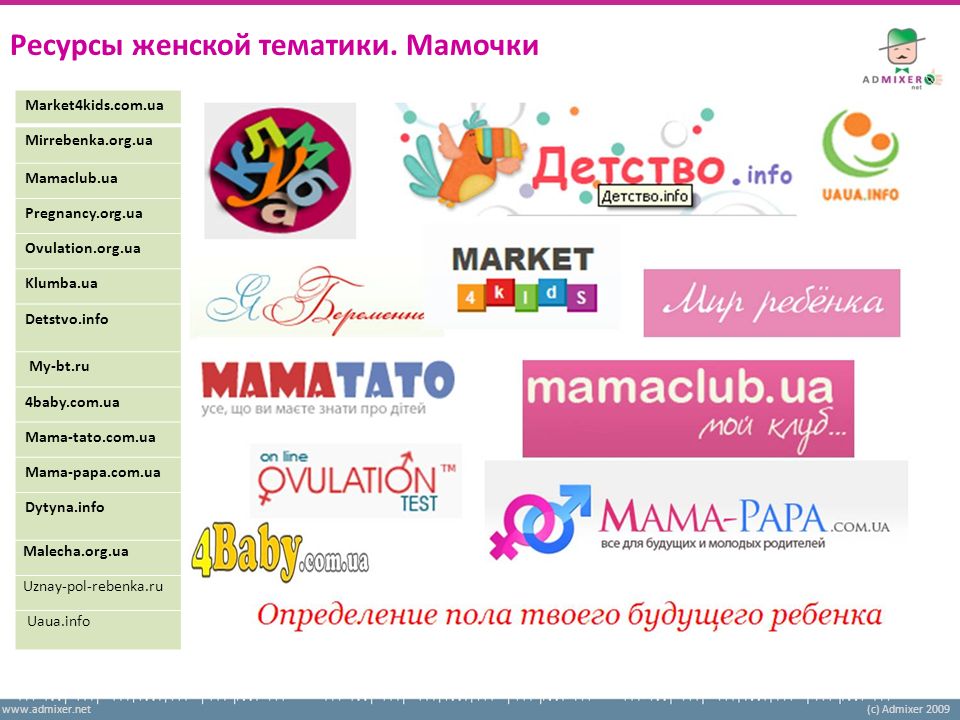 Реклама мама маркет. Женскому ресурсному центру women`s. Admixer uz. Admixer.