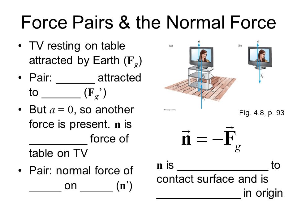 Force Pairs & the Normal Force TV resting on table attracted by Earth ( F g ) Pair: ______ attracted to ______ ( F g ’ ) But a = 0, so another force is present.