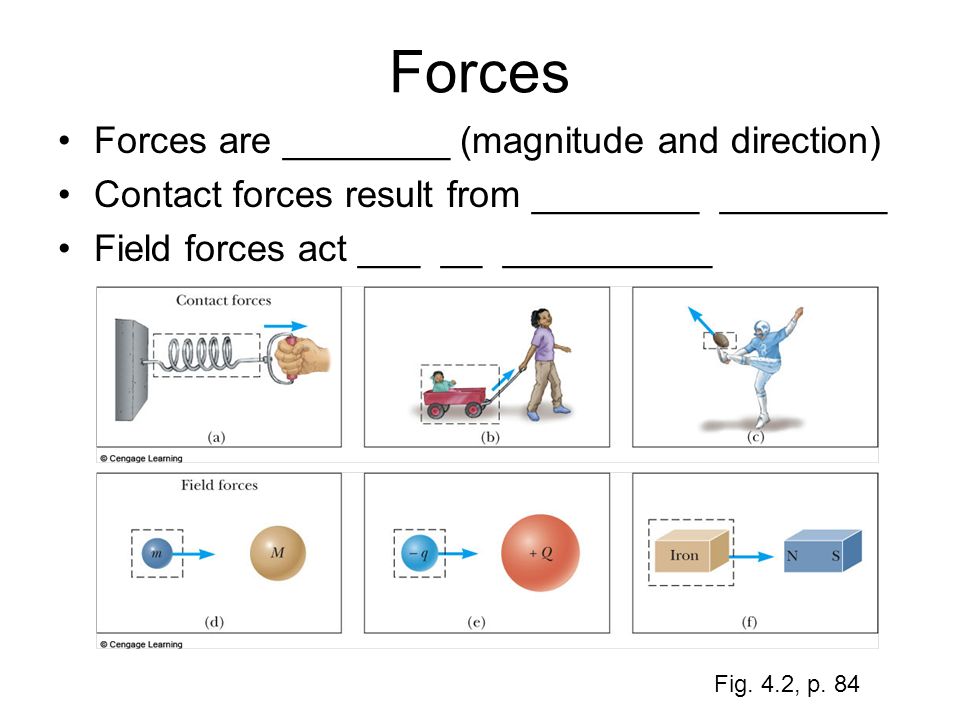 Forces Forces are ________ (magnitude and direction) Contact forces result from ________ ________ Field forces act ___ __ __________ Fig.