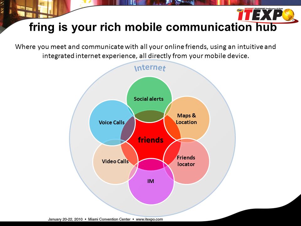 fring is your rich mobile communication hub Where you meet and communicate with all your online friends, using an intuitive and integrated internet experience, all directly from your mobile device.