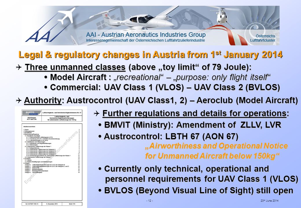 Austrian Experiences – VLOS Rulemaking rd June 2014 Legal & regulatory changes in Austria from 1 st January 2014 Three unmanned classes (above „toy limit of 79 Joule):  Three unmanned classes (above „toy limit of 79 Joule):  Model Aircraft: „recreational – „purpose: only flight itself  Model Aircraft : „recreational – „purpose: only flight itself  Commercial: UAV Class 1 (VLOS) – UAV Class 2 (BVLOS)  Commercial: UAV Class 1 (VLOS) – UAV Class 2 (BVLOS) Authority: Austrocontrol (UAV Class1, 2) – Aeroclub (Model Aircraft)  Authority: Austrocontrol (UAV Class1, 2) – Aeroclub (Model Aircraft) Further regulations and details for operations:  Further regulations and details for operations:  BMVIT (Ministry): Amendment of ZLLV, LVR  BMVIT (Ministry): Amendment of ZLLV, LVR  Austrocontrol: LBTH 67 (AON 67)  Austrocontrol: LBTH 67 (AON 67) „Airworthiness and Operational Notice for Unmanned Aircraft below 150kg  Currently only technical, operational and  Currently only technical, operational and personnel requirements for UAV Class 1 (VLOS) personnel requirements for UAV Class 1 (VLOS)  BVLOS (Beyond Visual Line of Sight) still open  BVLOS (Beyond Visual Line of Sight) still open