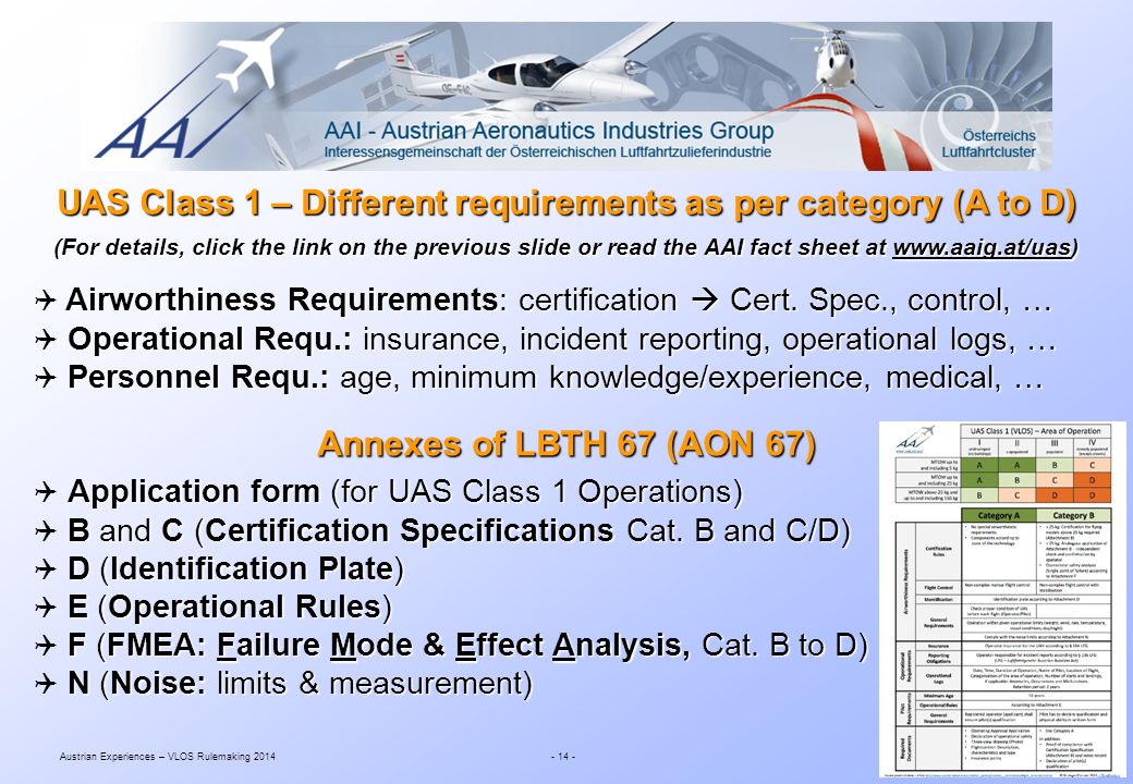 Austrian Experiences – VLOS Rulemaking rd June 2014 UAS Class 1 – Different requirements as per category (A to D) (For details, click the link on the previous slide or read the AAI fact sheet at   Airworthiness Requirements: certification  Cert.