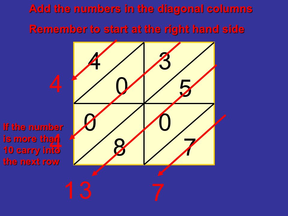 Add the numbers in the diagonal columns Remember to start at the right hand side If the number is more than 10 carry into the next row