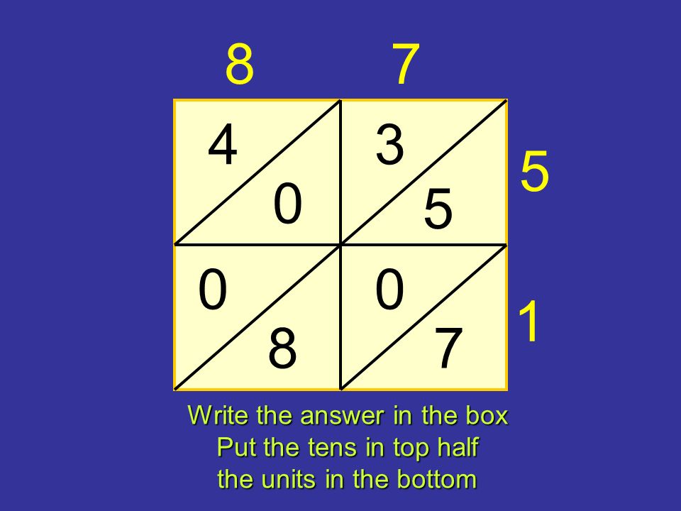 Write the answer in the box Put the tens in top half the units in the bottom