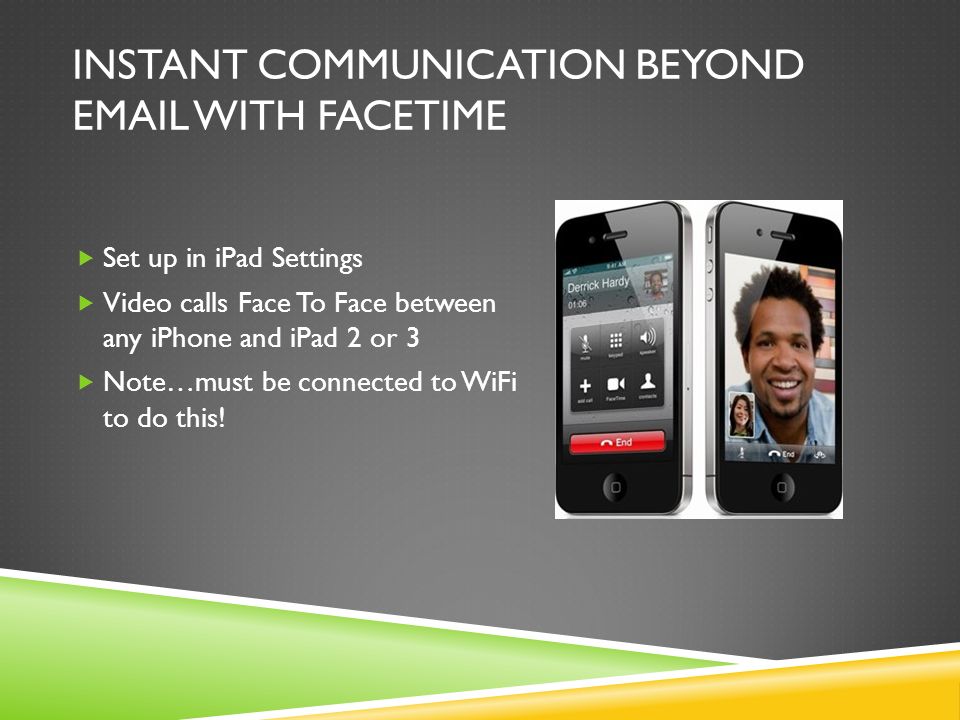 INSTANT COMMUNICATION BEYOND  WITH FACETIME  Set up in iPad Settings  Video calls Face To Face between any iPhone and iPad 2 or 3  Note…must be connected to WiFi to do this!