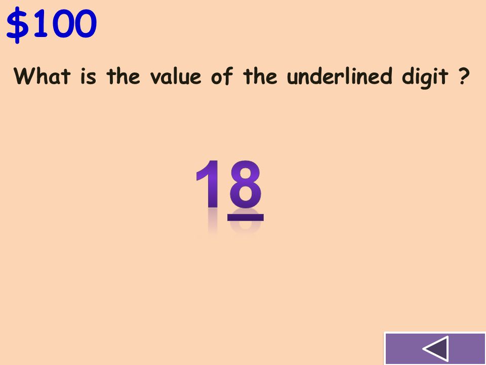 What number is shown by the picture $400