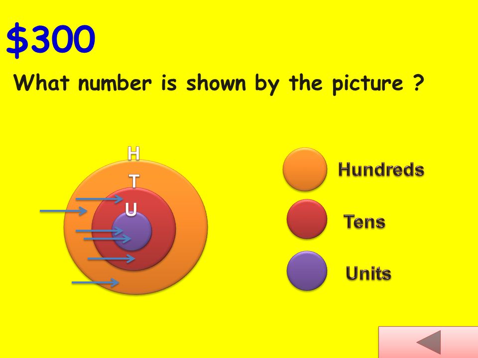 What number is shown by the picture $200