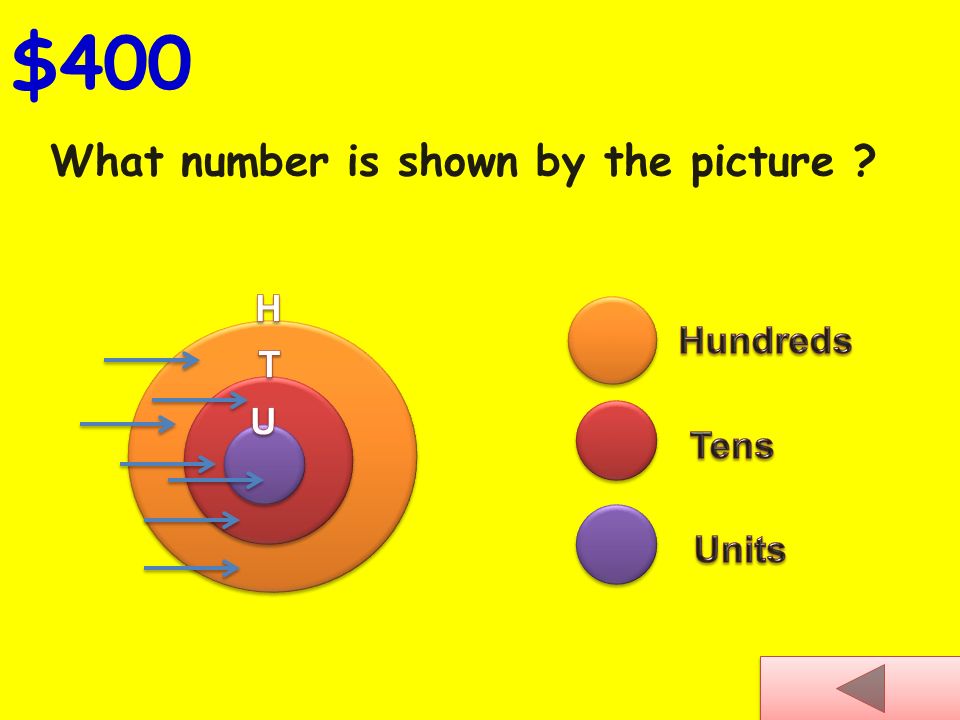 What number is shown by the picture $300