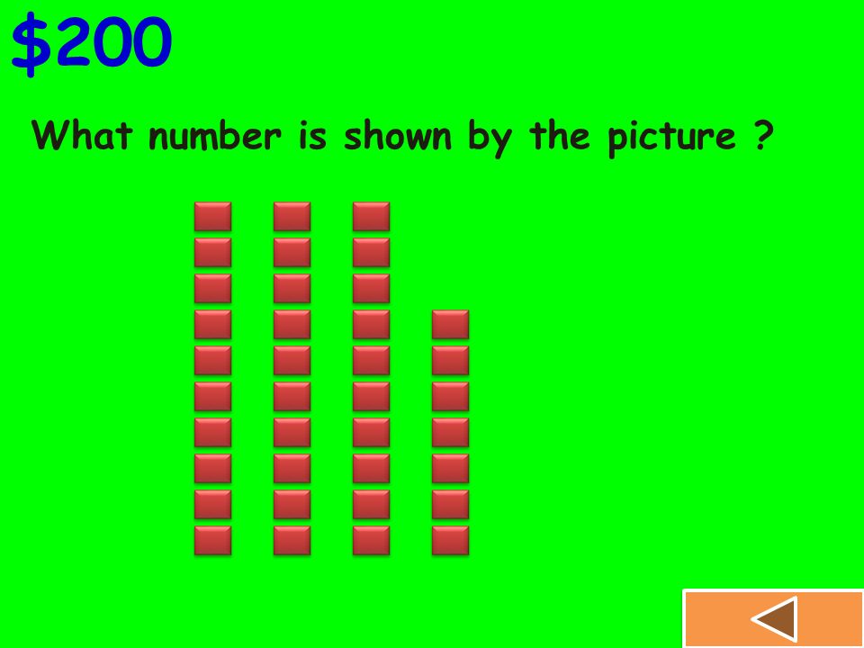 What number is shown by the picture $100