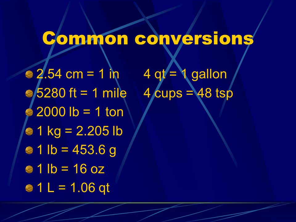 Common conversions 2.54 cm = 1 in4 qt = 1 gallon 5280 ft = 1 mile4 cups = 48 tsp 2000 lb = 1 ton 1 kg = lb 1 lb = g 1 lb = 16 oz 1 L = 1.06 qt