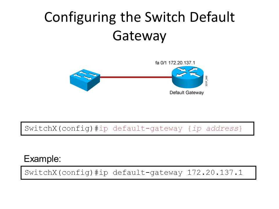 Match configuring. Шлюз по умолчанию Cisco. Default Gateway Cisco. Шлюз по умолчанию на коммутаторе Cisco. Gateway коммутатор это.