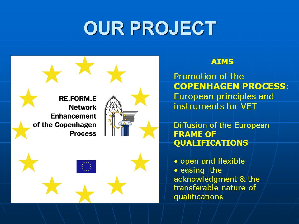 OUR PROJECT Promotion of the COPENHAGEN PROCESS: European principles and instruments for VET Diffusion of the European FRAME OF QUALIFICATIONS open and flexible easing the acknowledgment & the transferable nature of qualifications AIMS