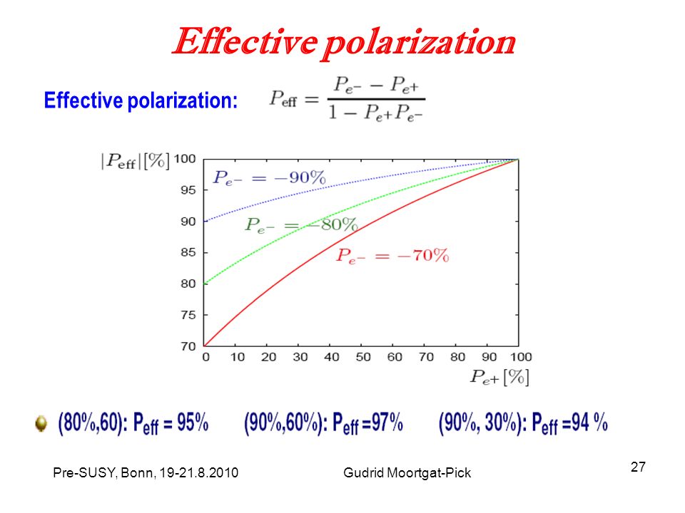 Pre-SUSY, Bonn, Gudrid Moortgat-Pick 27 Effective polarization Effective polarization: