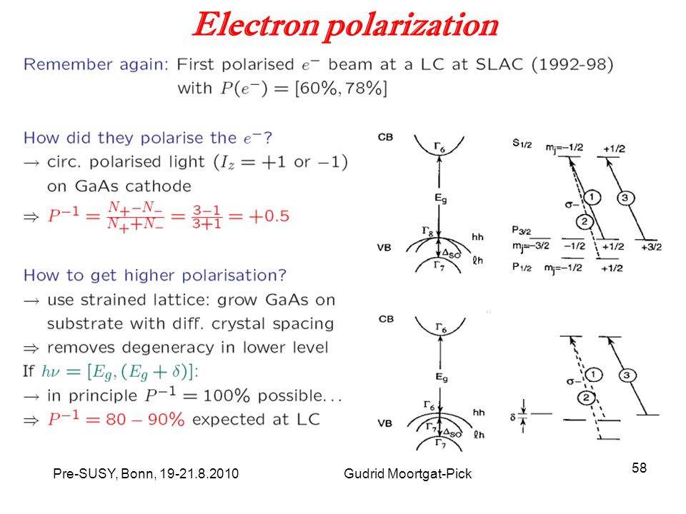 Pre-SUSY, Bonn, Gudrid Moortgat-Pick 58 Electron polarization