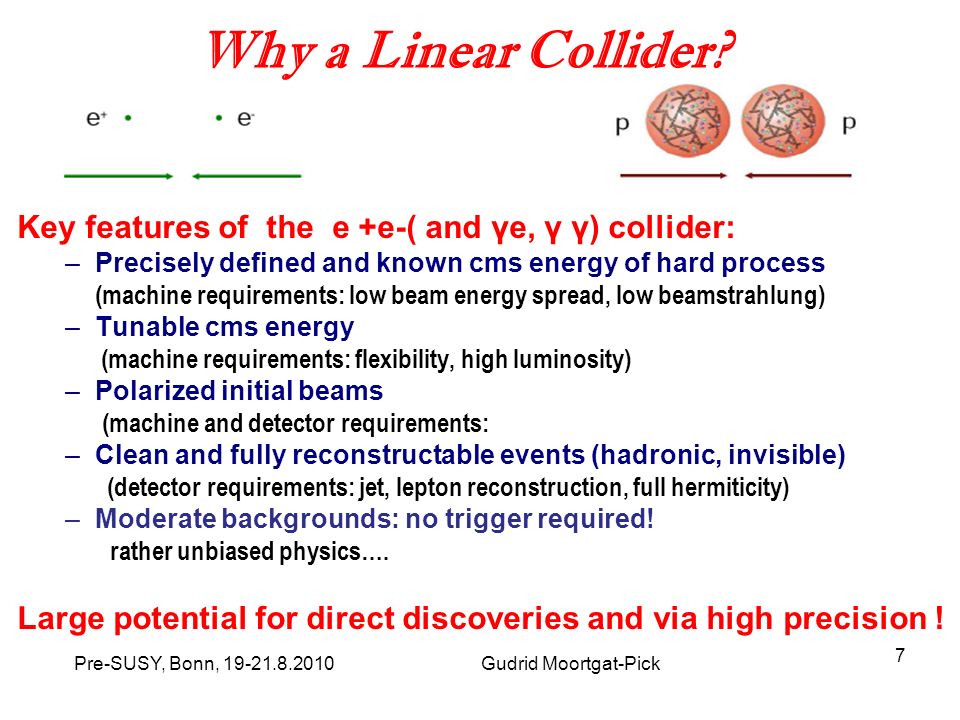 Why a Linear Collider.