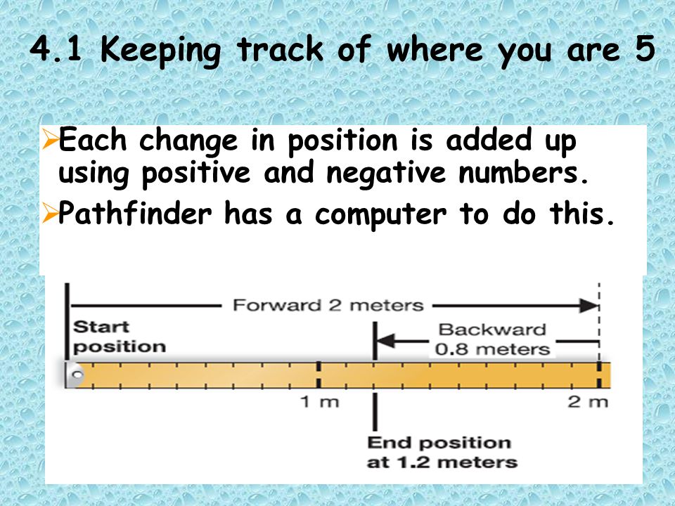 4.1 Keeping track of where you are 5  Each change in position is added up using positive and negative numbers.