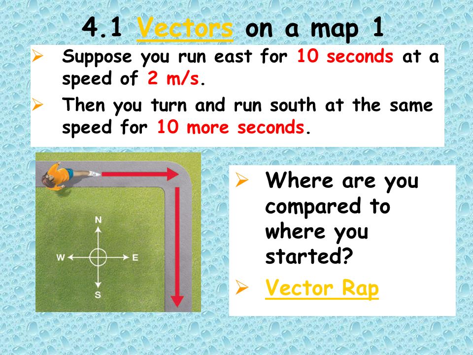 4.1 Vectors on a map 1Vectors  Suppose you run east for 10 seconds at a speed of 2 m/s.