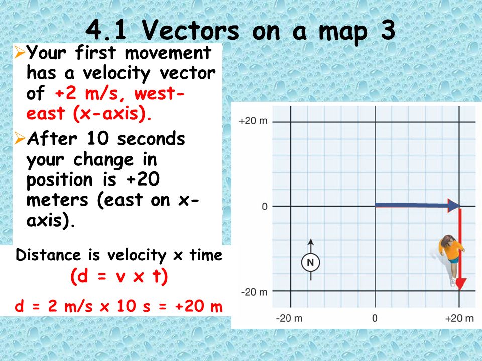 4.1 Vectors on a map 3  Your first movement has a velocity vector of +2 m/s, west- east (x-axis).