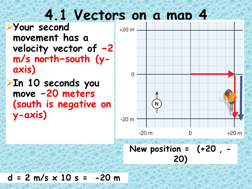 4.1 Vectors on a map 4  Your second movement has a velocity vector of −2 m/s north−south (y- axis)  In 10 seconds you move −20 meters (south is negative on y-axis) d = 2 m/s x 10 s = -20 m New position = (+20, - 20)