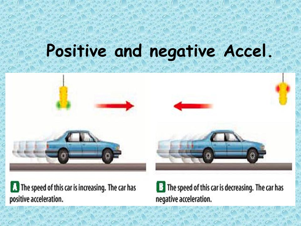 Positive and negative Accel.