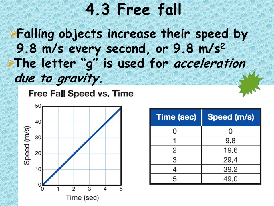 4.3 Free fall  Falling objects increase their speed by 9.8 m/s every second, or 9.8 m/s 2  The letter g is used for acceleration due to gravity.