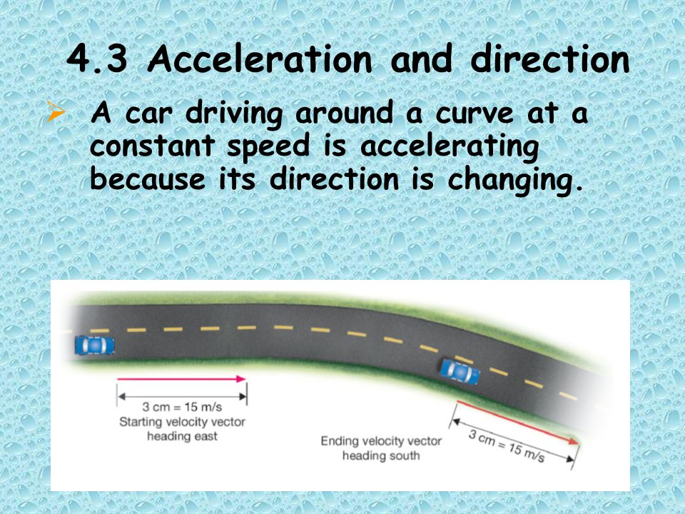 4.3 Acceleration and direction  A car driving around a curve at a constant speed is accelerating because its direction is changing.
