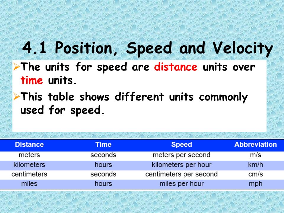 4.1 Position, Speed and Velocity  The units for speed are distance units over time units.