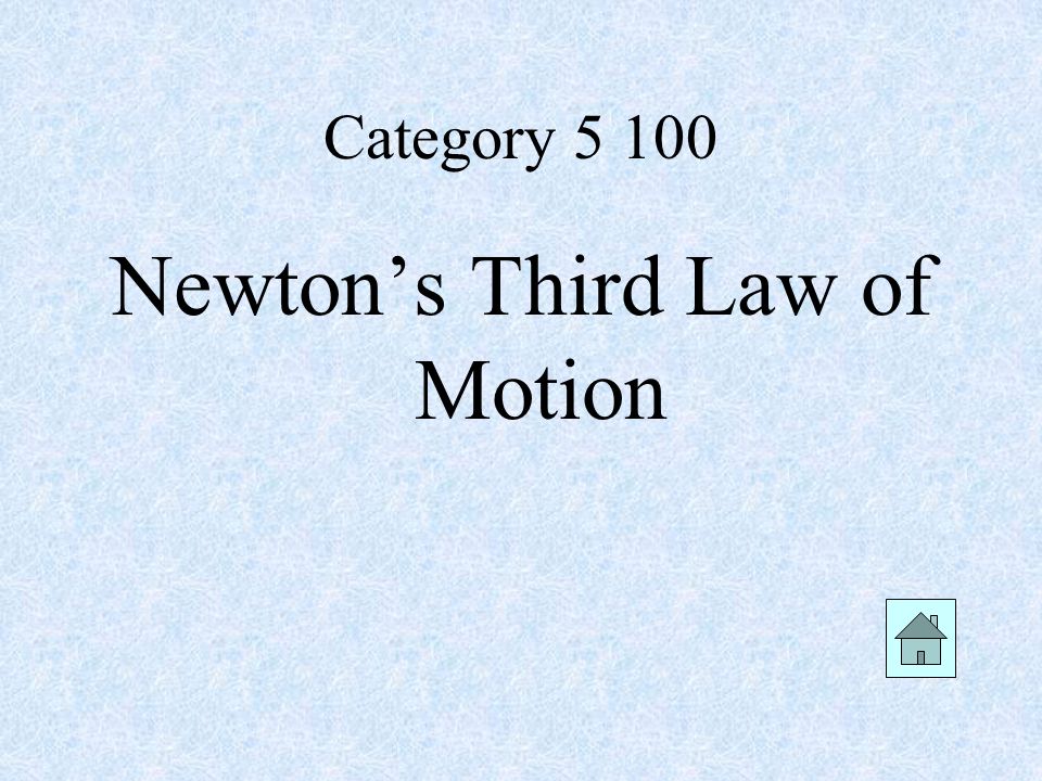 Category Newton’s Third Law of Motion