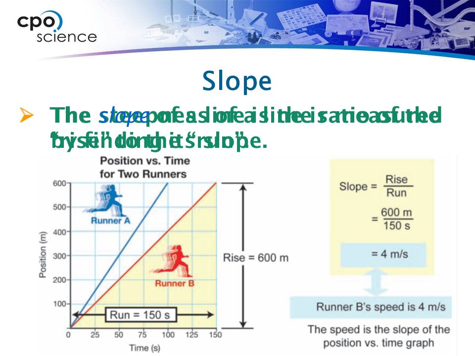 Slope  The steepness of a line is measured by finding its slope.