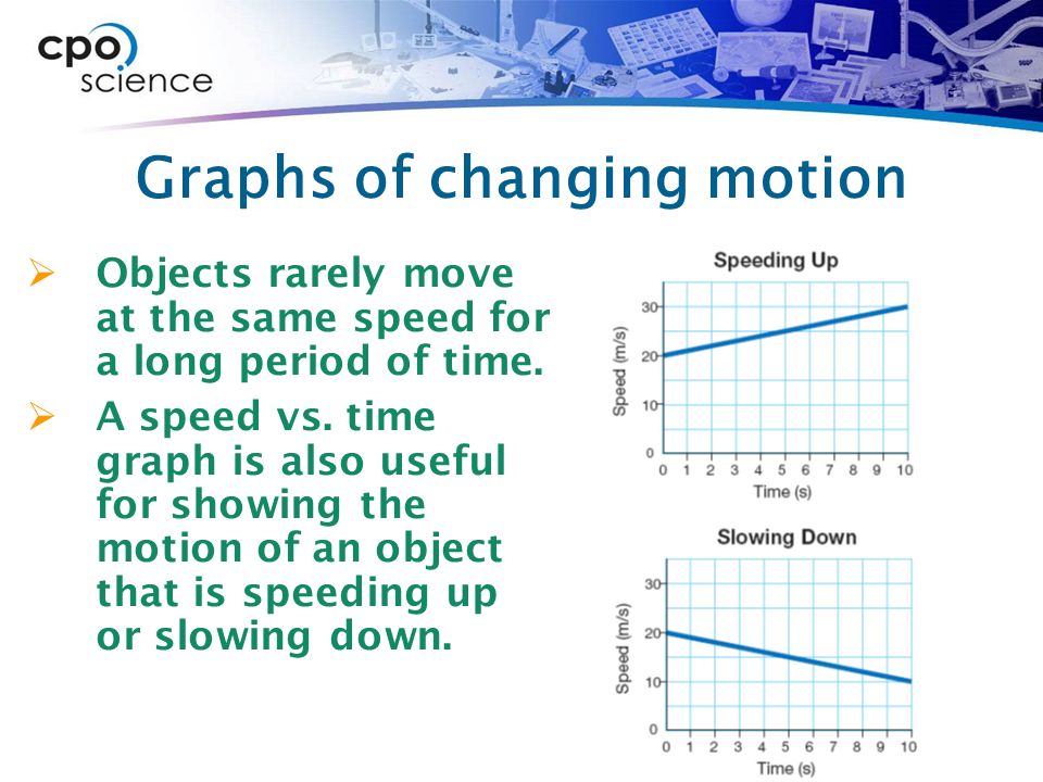 Graphs of changing motion  Objects rarely move at the same speed for a long period of time.