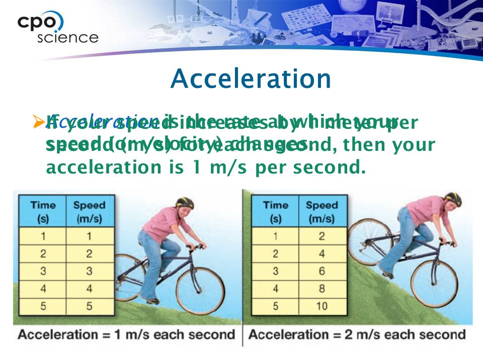 Acceleration  Acceleration is the rate at which your speed (or velocity) changes.