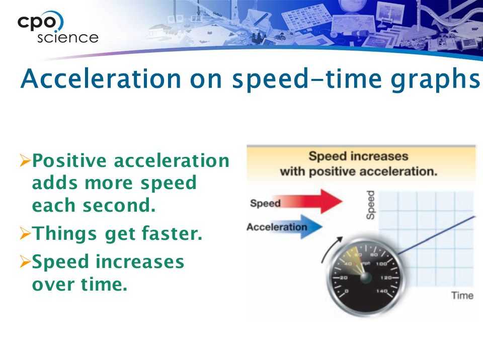 Acceleration on speed-time graphs  Positive acceleration adds more speed each second.