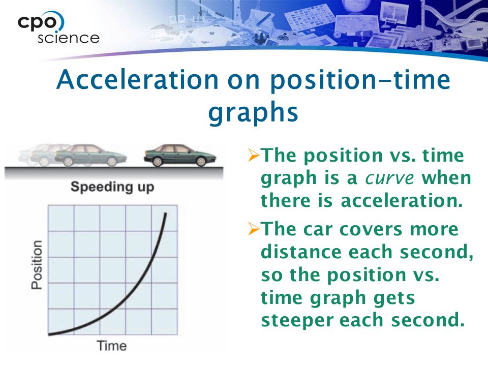 Acceleration on position-time graphs  The position vs.