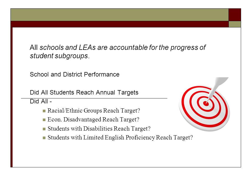 All schools and LEAs are accountable for the progress of student subgroups.