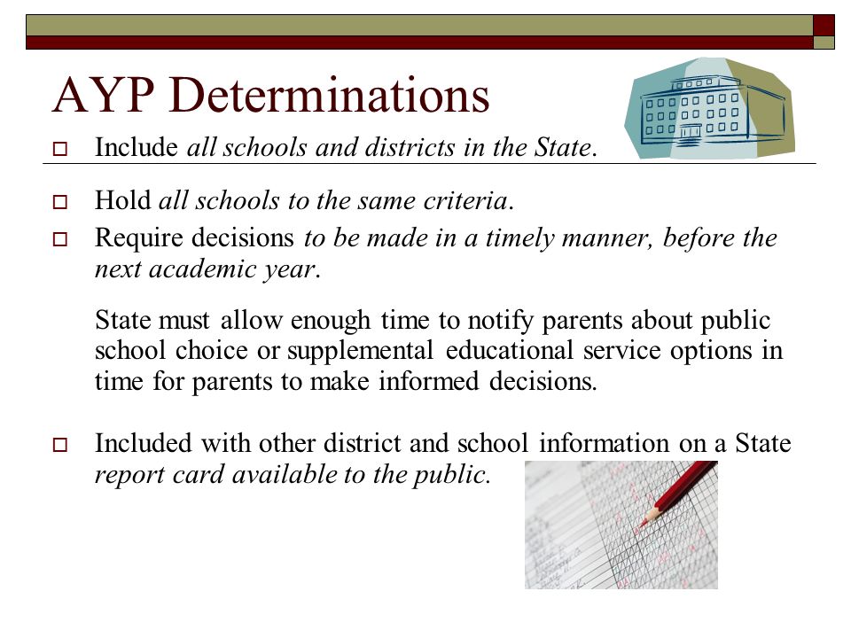 AYP Determinations  Include all schools and districts in the State.