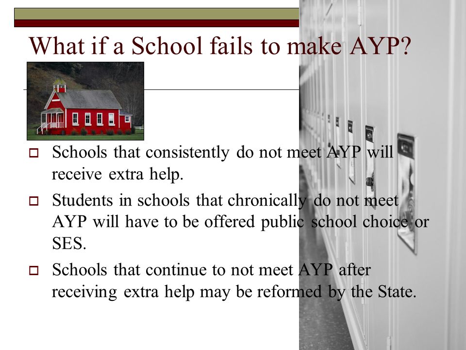 What if a School fails to make AYP.