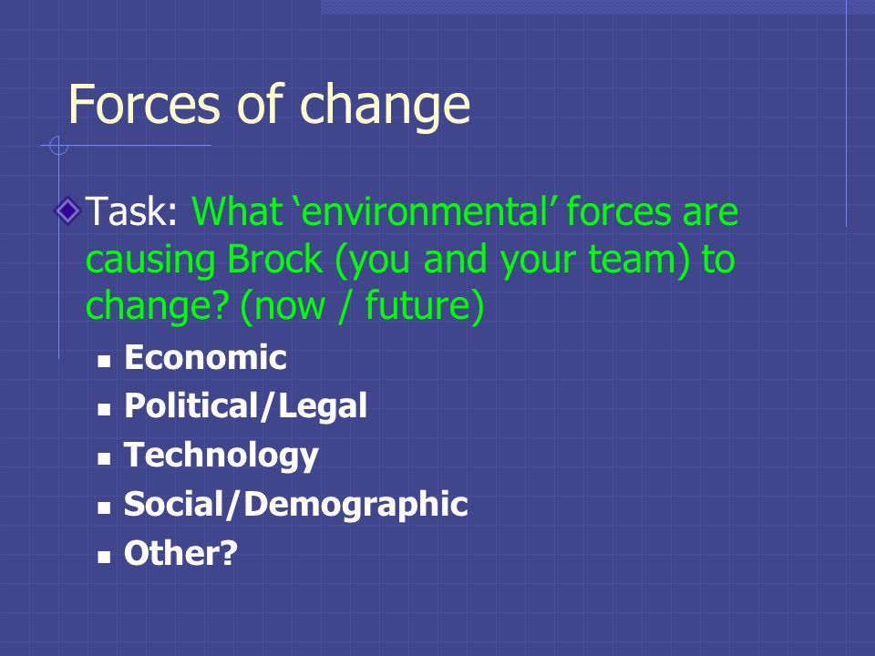 Forces of change Task: What ‘environmental’ forces are causing Brock (you and your team) to change.