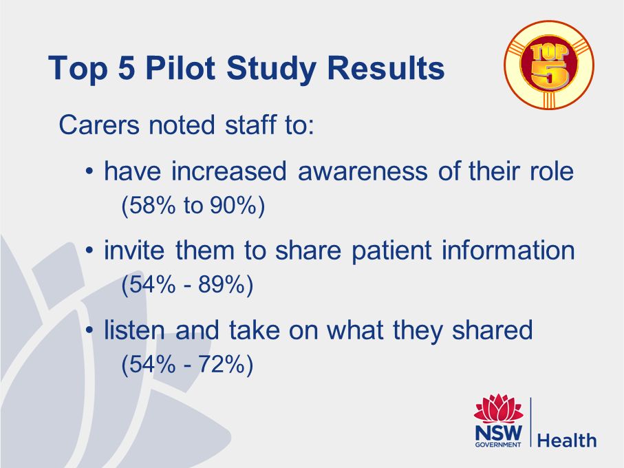 Top 5 Pilot Study Results Carers noted staff to: have increased awareness of their role (58% to 90%) invite them to share patient information (54% - 89%) listen and take on what they shared (54% - 72%)