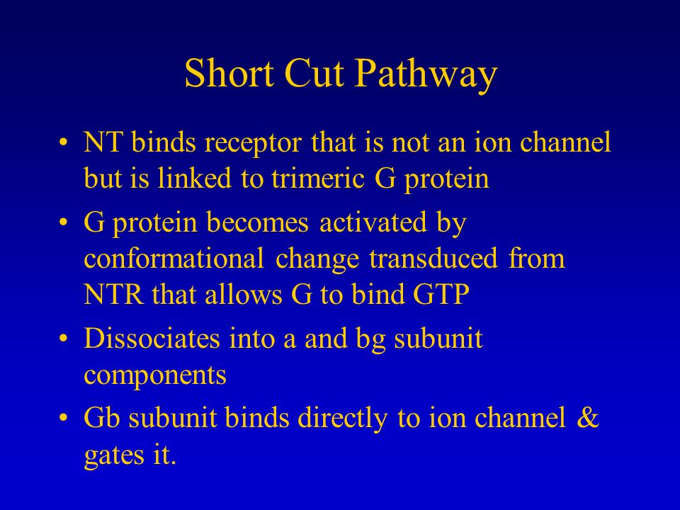Short Cut Pathway NT binds receptor that is not an ion channel but is linked to trimeric G protein G protein becomes activated by conformational change transduced from NTR that allows G to bind GTP Dissociates into a and bg subunit components Gb subunit binds directly to ion channel & gates it.