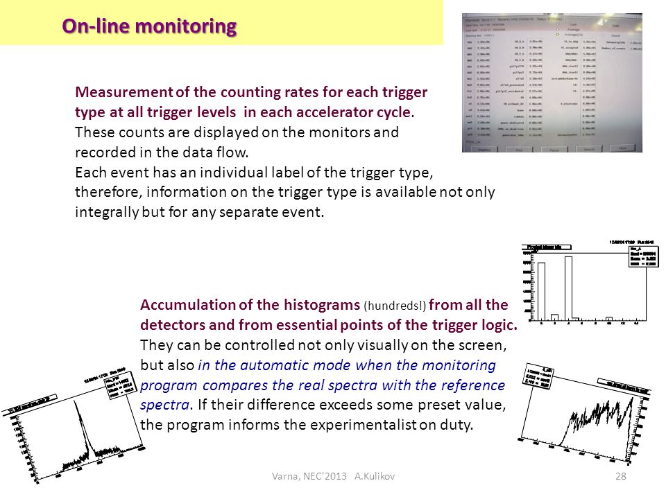 On-line monitoring Measurement of the counting rates for each trigger type at all trigger levels in each accelerator cycle.