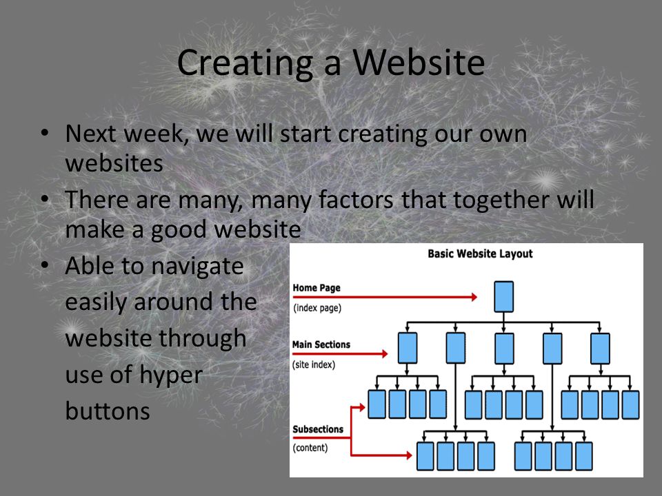 Creating a Website Next week, we will start creating our own websites There are many, many factors that together will make a good website Able to navigate easily around the website through use of hyper buttons