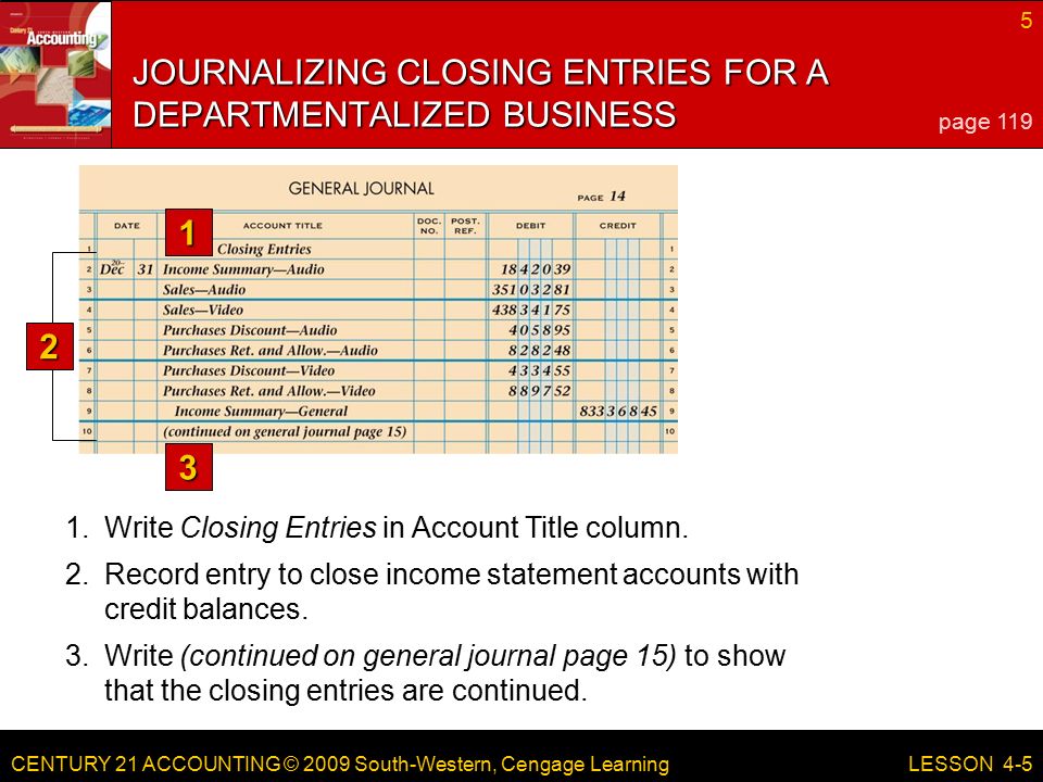 CENTURY 21 ACCOUNTING © 2009 South-Western, Cengage Learning 5 LESSON 4-5 JOURNALIZING CLOSING ENTRIES FOR A DEPARTMENTALIZED BUSINESS page Write Closing Entries in Account Title column.