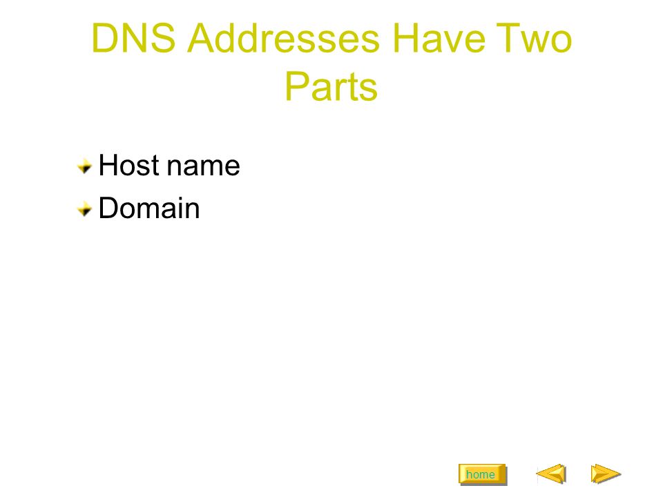 home DNS Addresses Have Two Parts Host name Domain